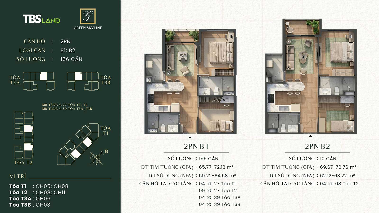 Căn hộ 2 phòng ngủ Green Skyline by TBS Land