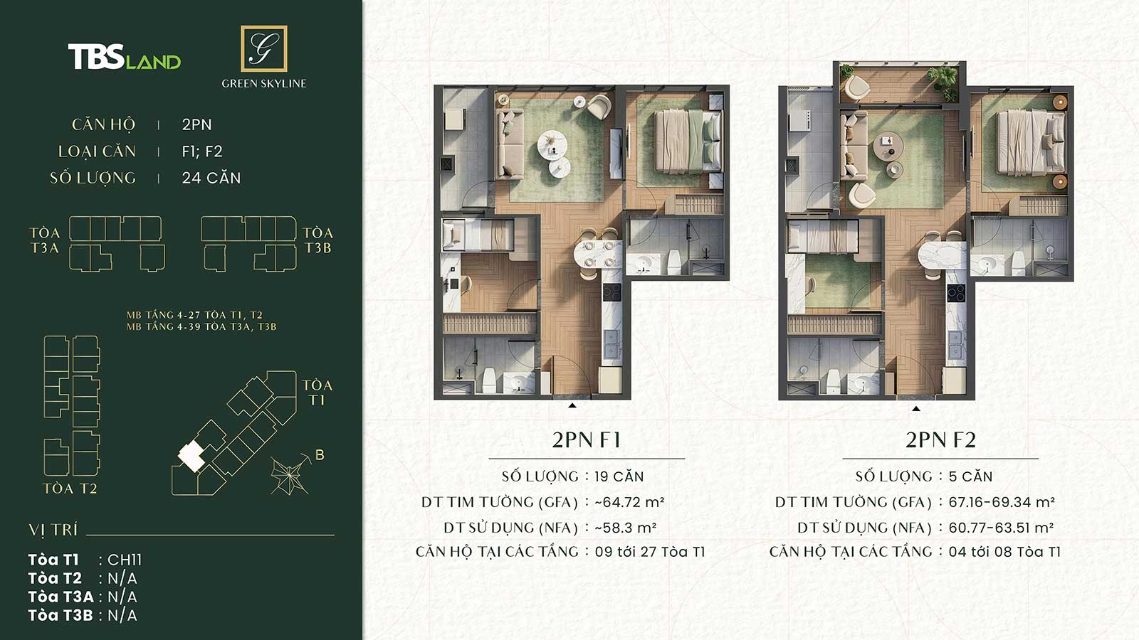 Căn hộ 2 phòng ngủ Green Skyline by TBS Land