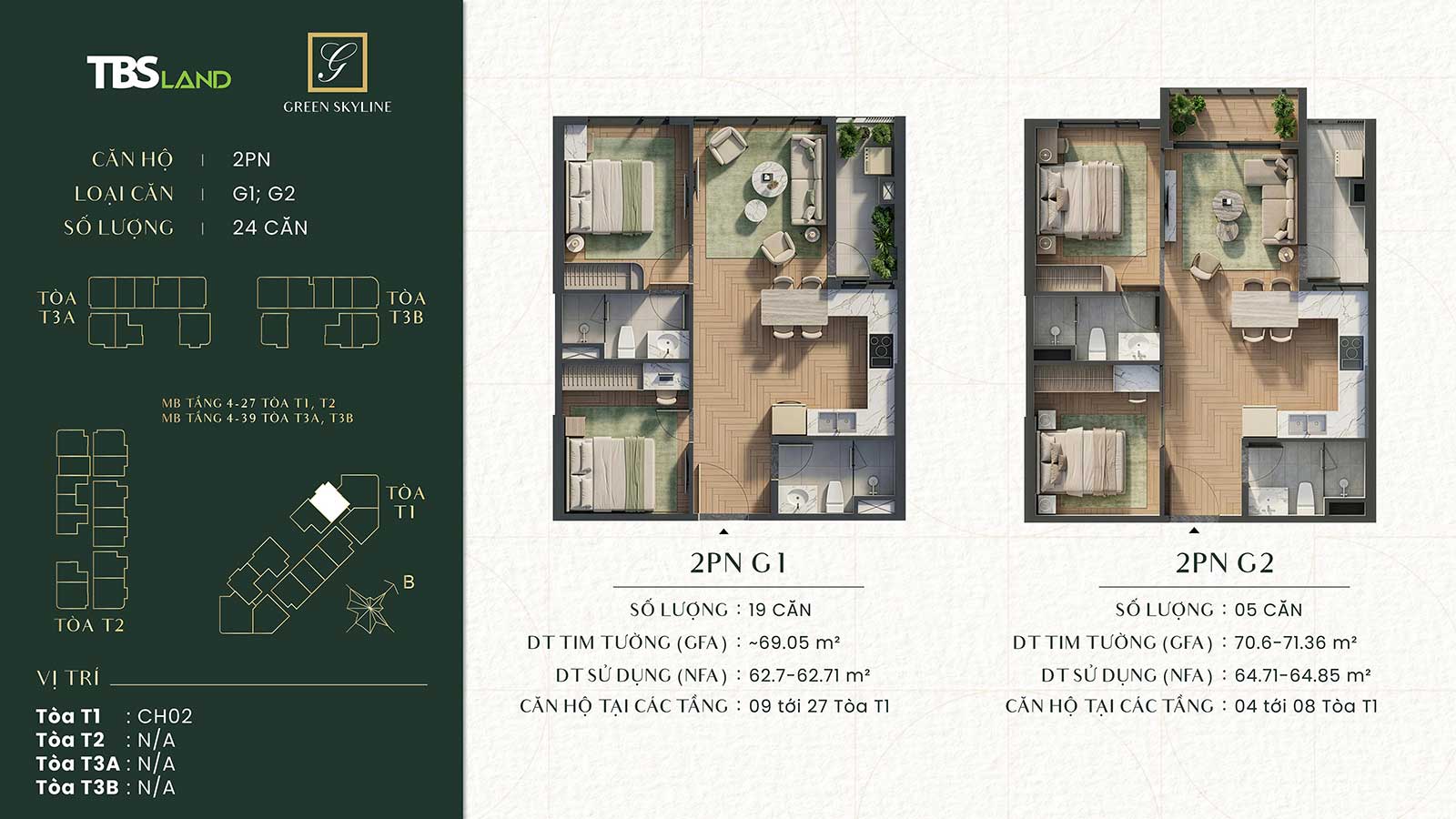 Căn hộ 2 phòng ngủ Green Skyline by TBS Land
