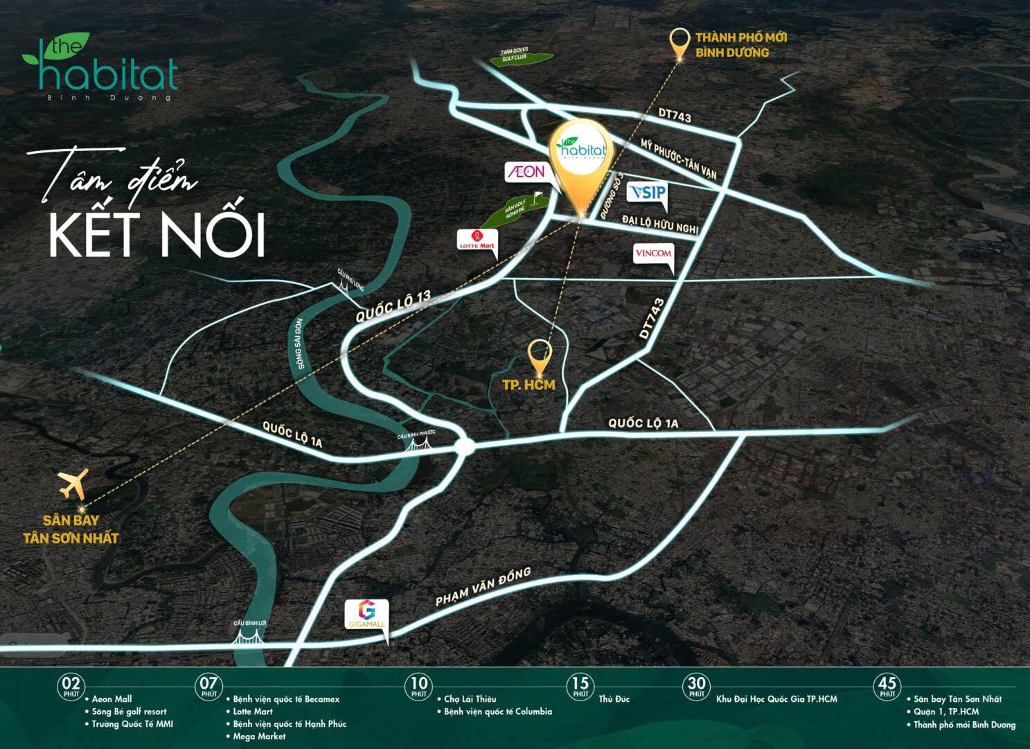 The Habitat Bình Dương