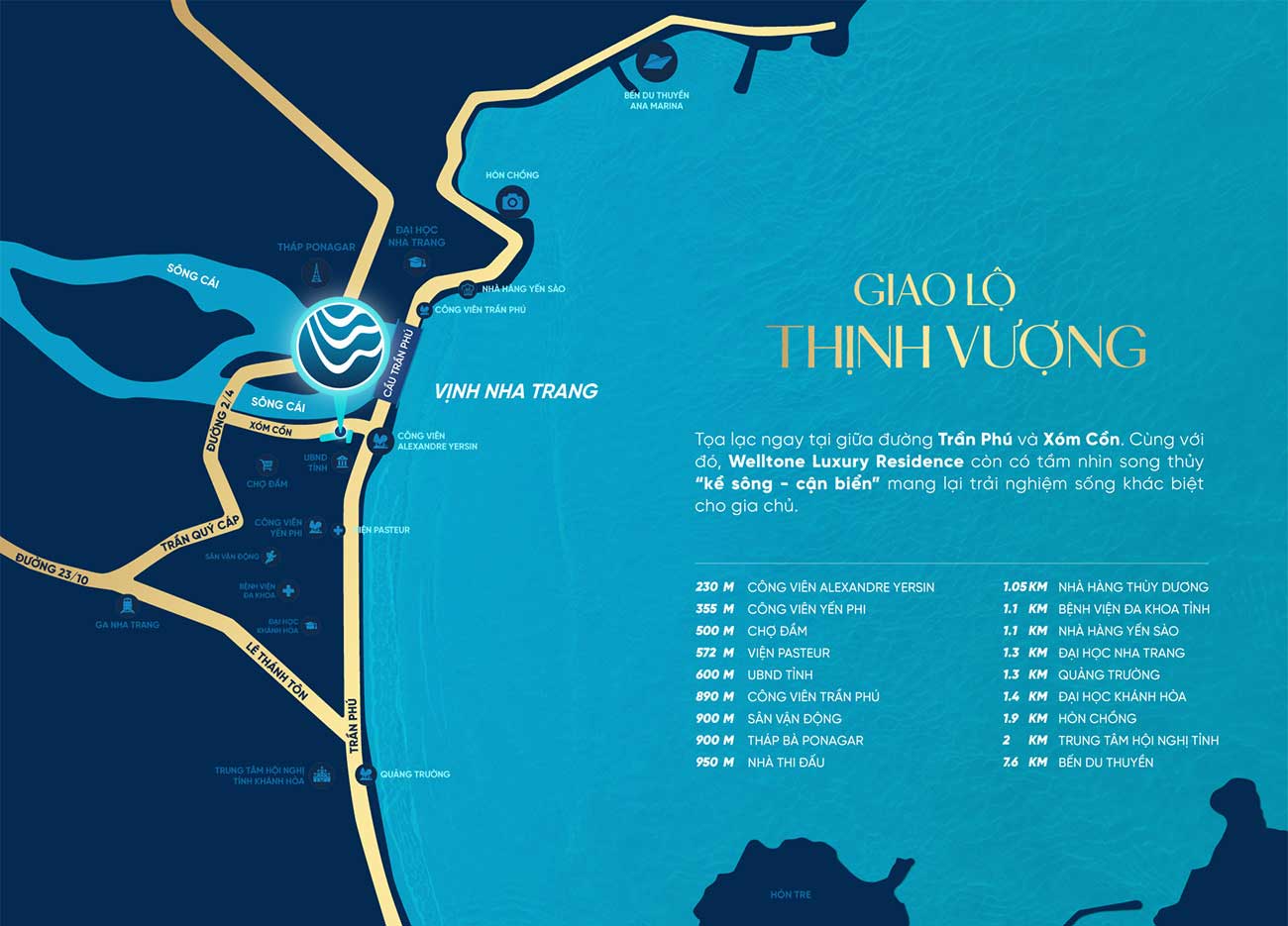 Welltone Luxury Residence Nha Trang