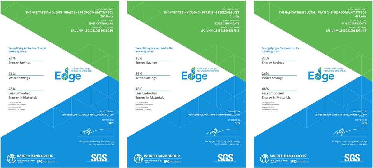 The Habitat Binh Duong đạt chứng chỉ EDGE