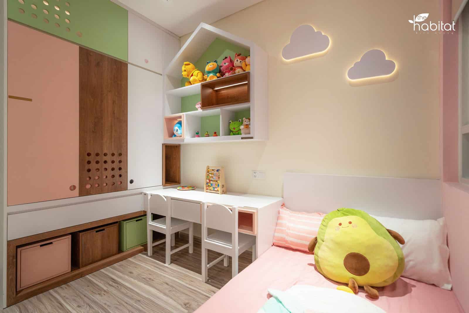 The Habitat Bình Dương