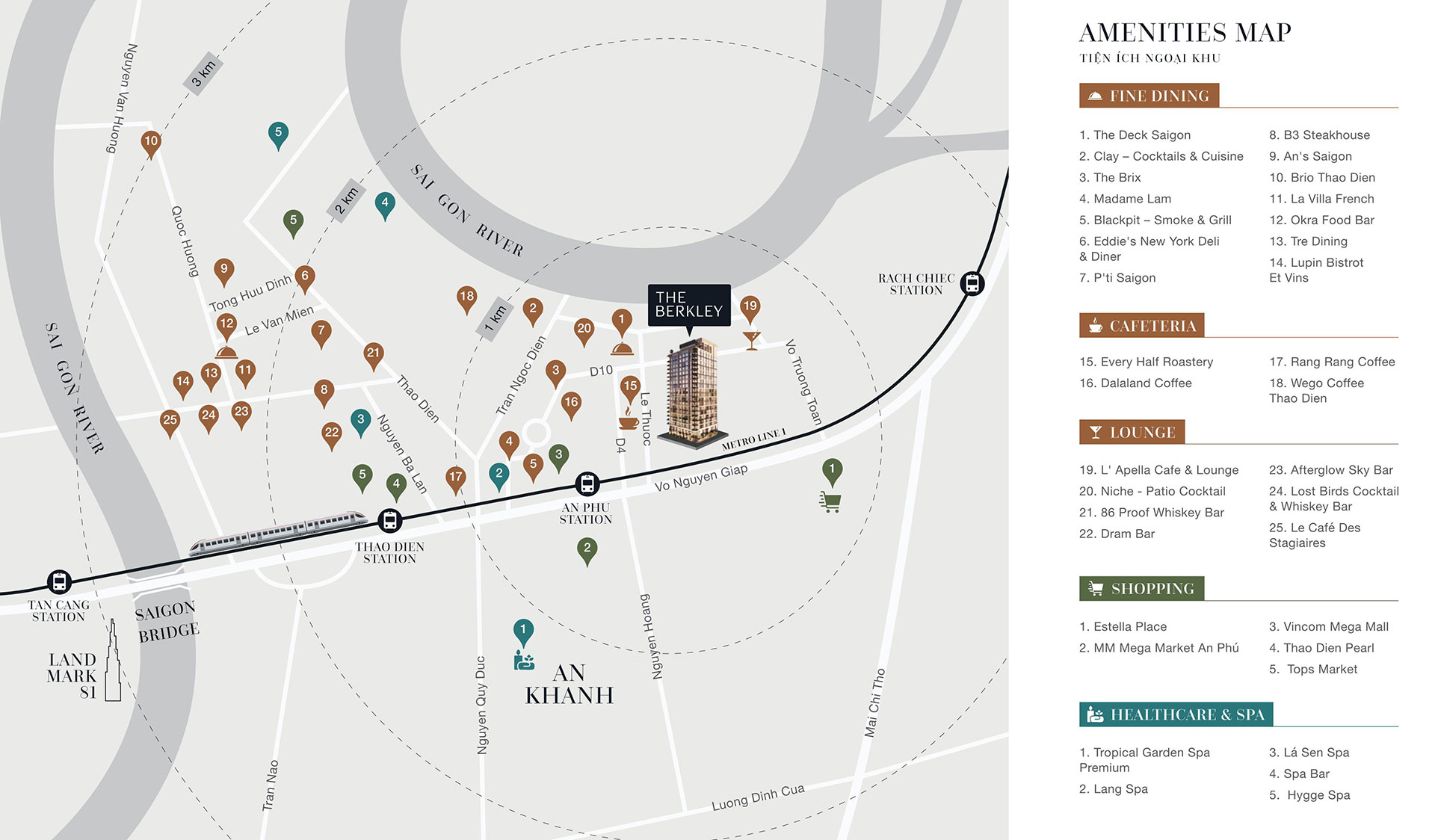 The Berkley Thảo Điền