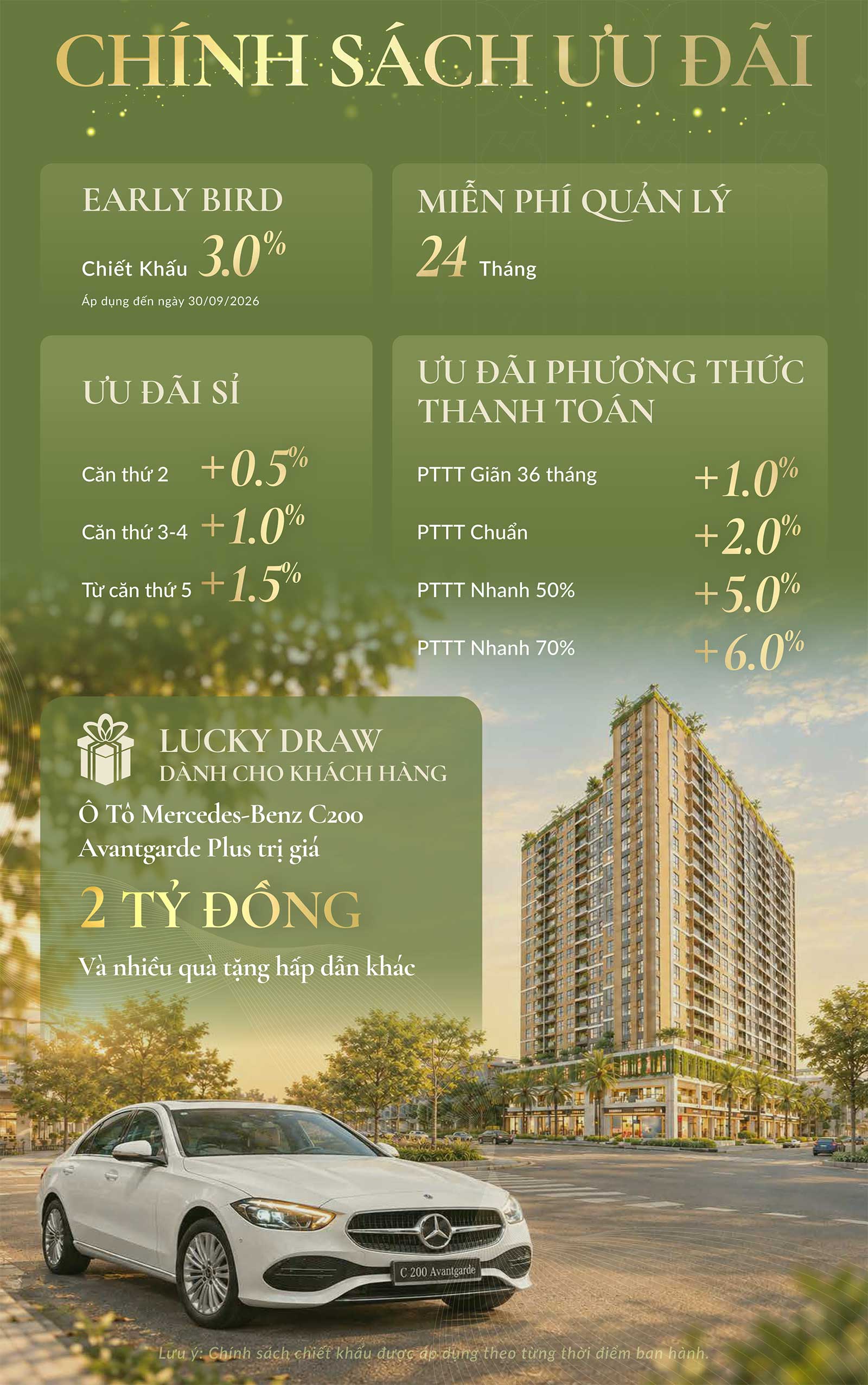 Phương thức thanh toán căn hộ Legacy 66 Tân Thành