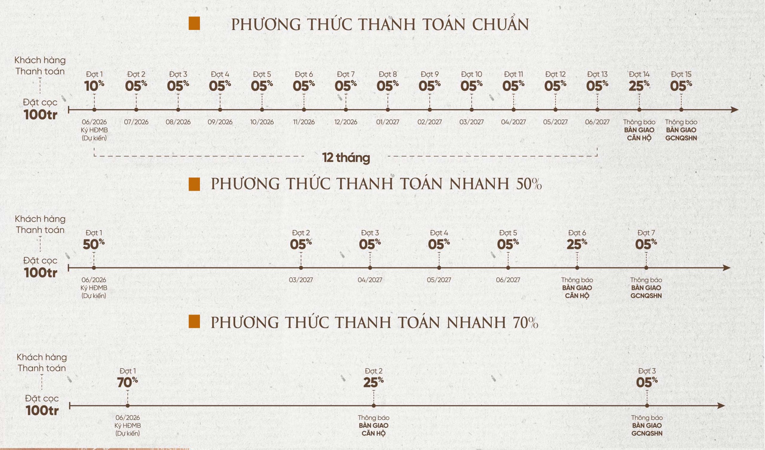 Legacy 66 Tân Thành