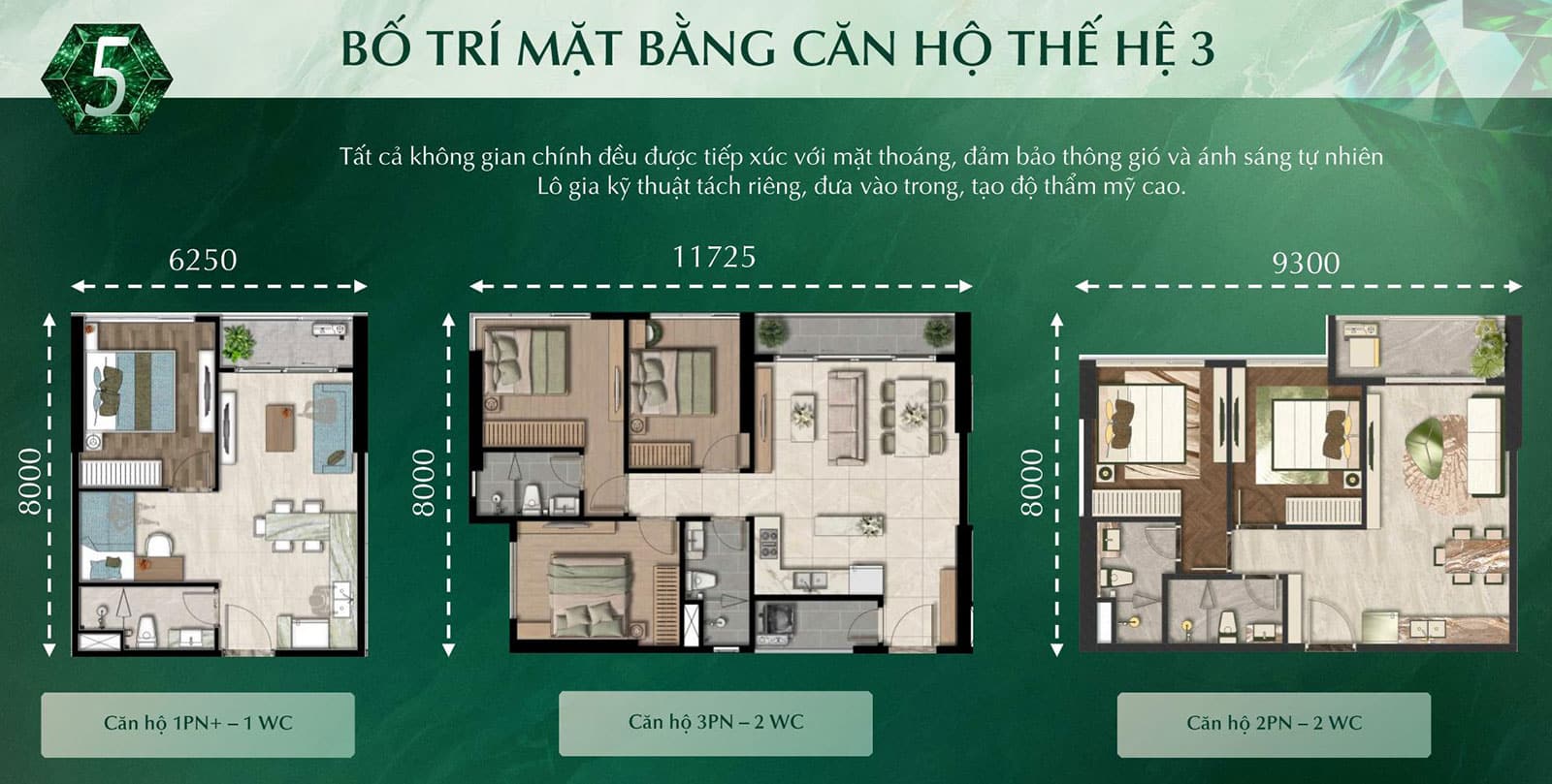 Mặt bằng The Emerald Boulevard