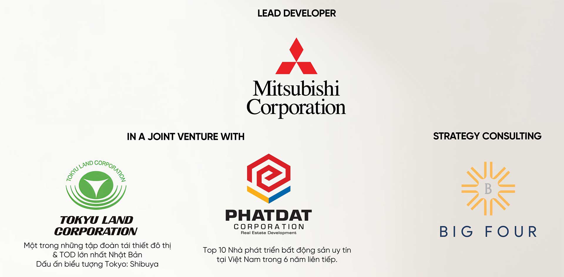Mitsubishi Corporation - Tokyu Land Corporation & Phát Đạt