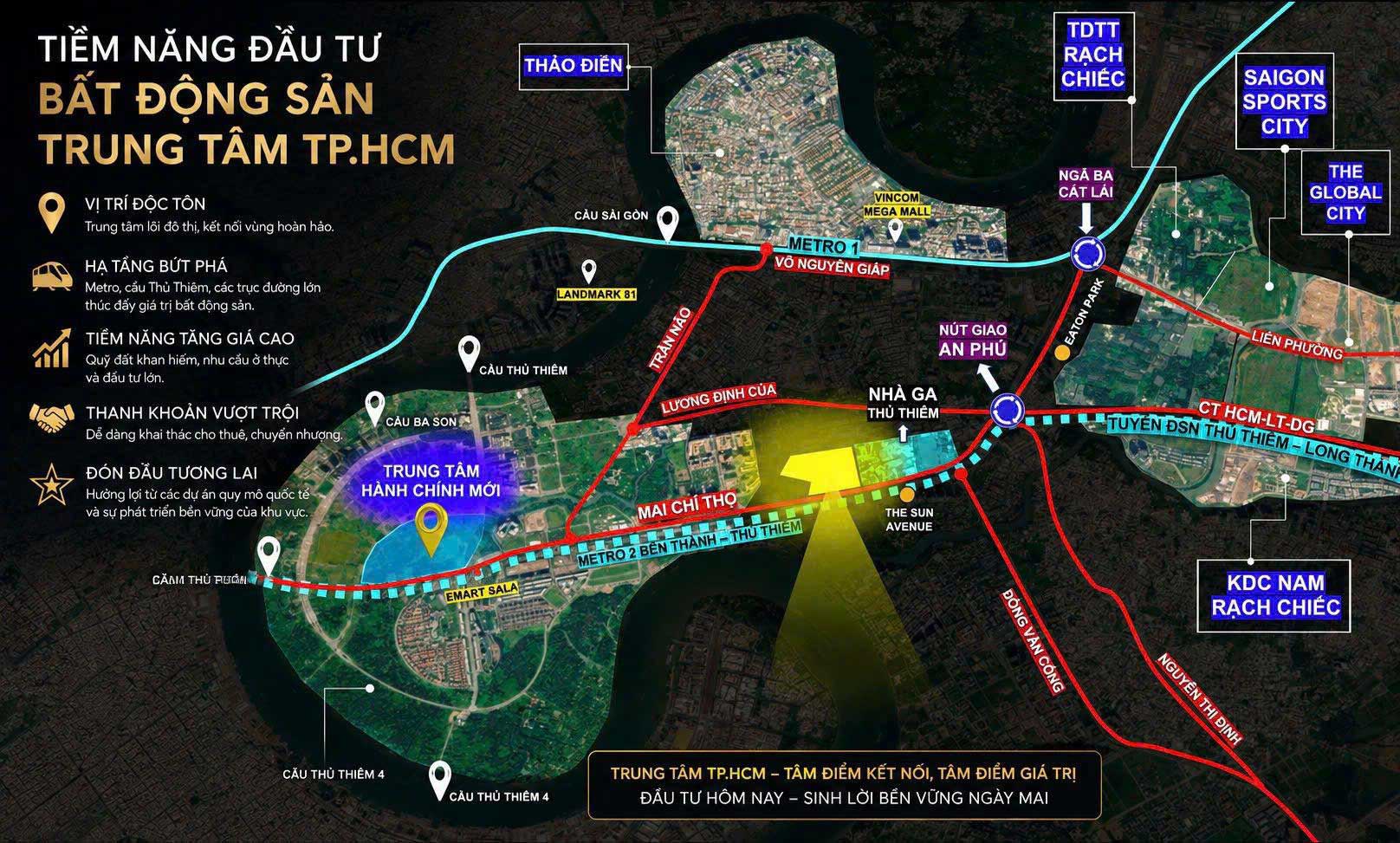 The Metropolis Thủ Thiêm