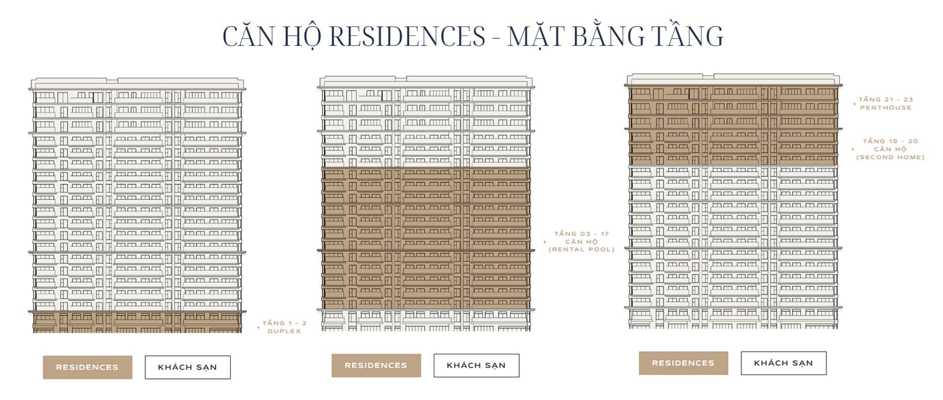 Mặt bằng The Indochine at Meliá Hồ Tràm