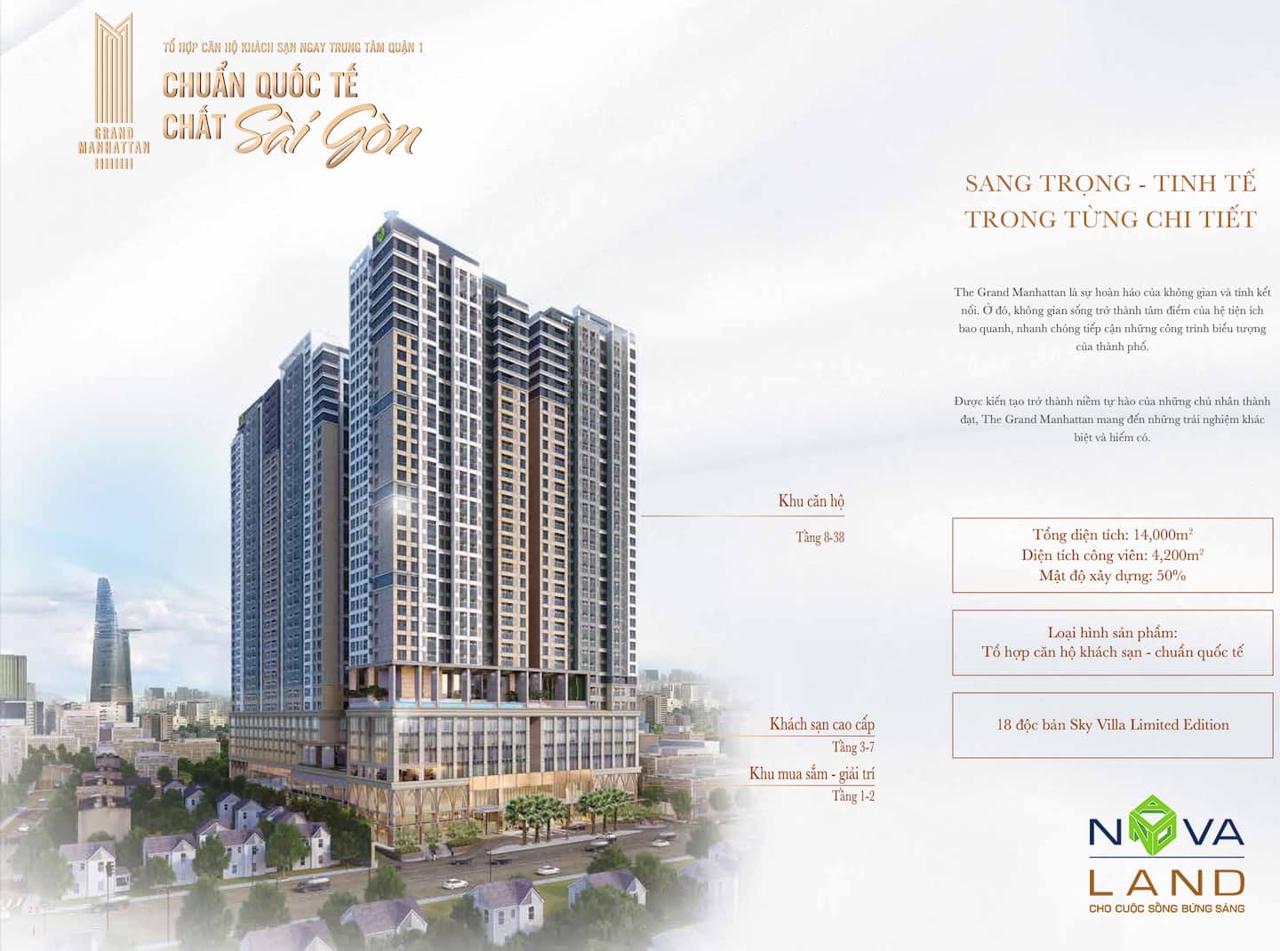 Mặt bằng Layout căn hộ The Grand Manhattan