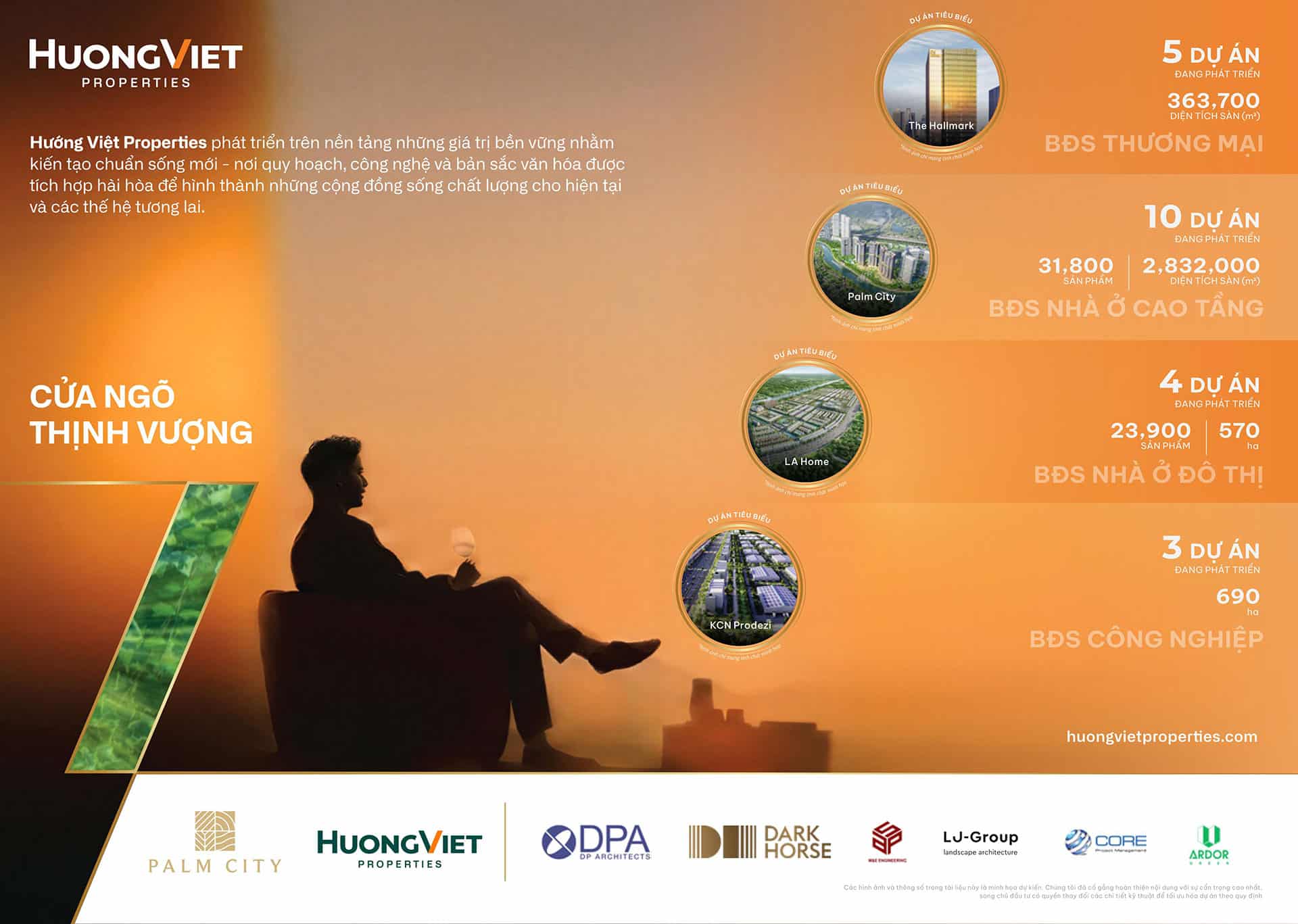 Hướng Việt Properties