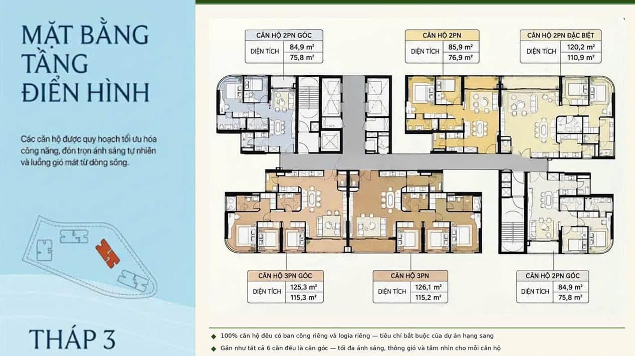 Mặt bằng Palm River – Căn hộ hạng sang giữa lòng khu đô thị nghỉ dưỡng Palm City