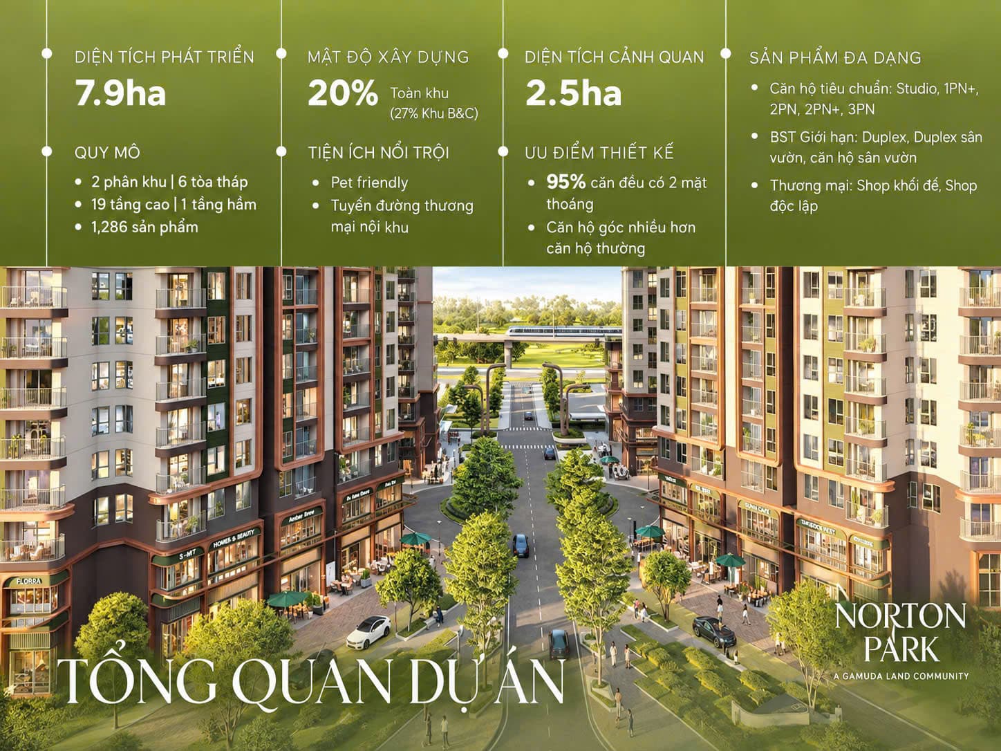 Norton Park by Gamuda Land